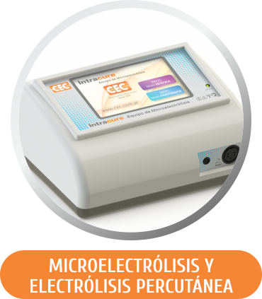 Microelectrólisis y Electrólisis Percutánea